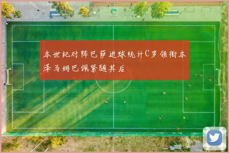 本世纪对阵巴萨进球统计C罗领衔本泽马姆巴佩紧随其后